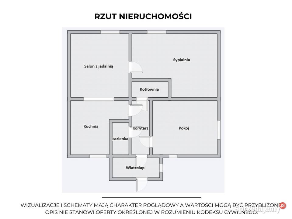 DOM i warsztat Miejsce do życia i pracy do zamieszkania Zduńska Wola sprzedam