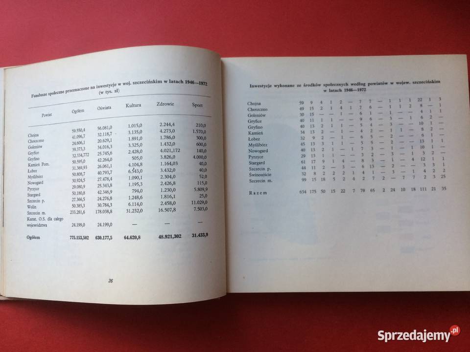 3009 Społeczny Fundusz Odbudowy Woj Szczecin