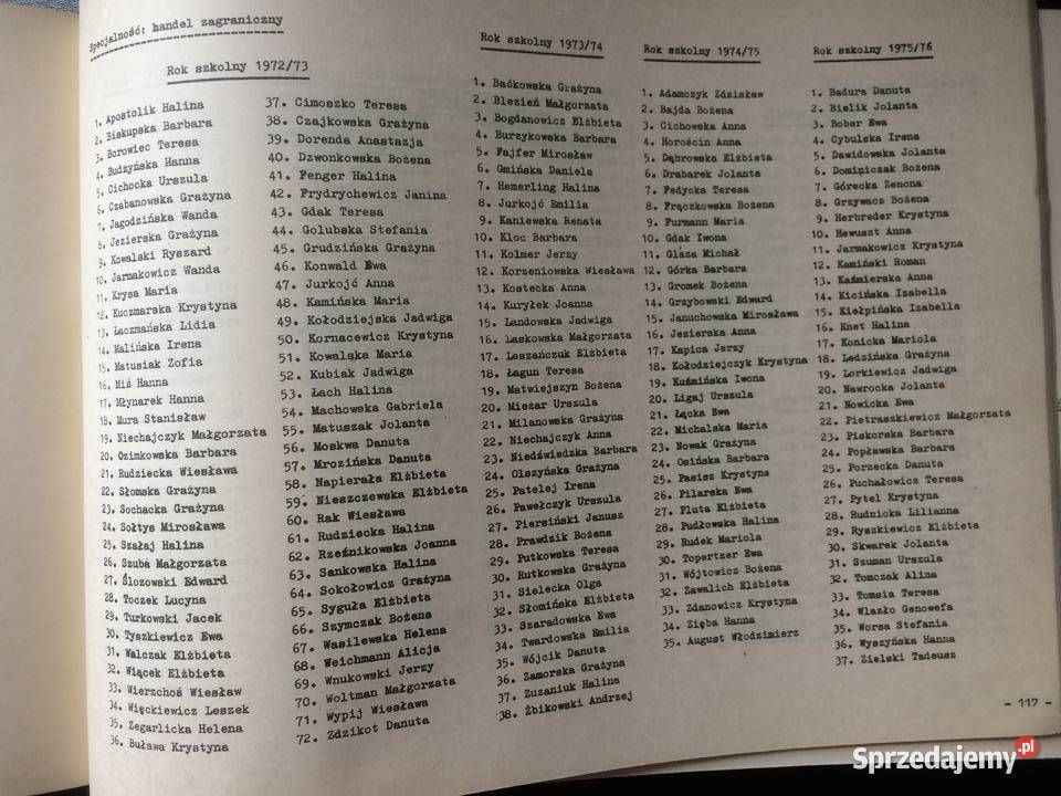 3286 35 Lat Zespołu Szkół Ekonomicznych W Antykwariat Szczecin