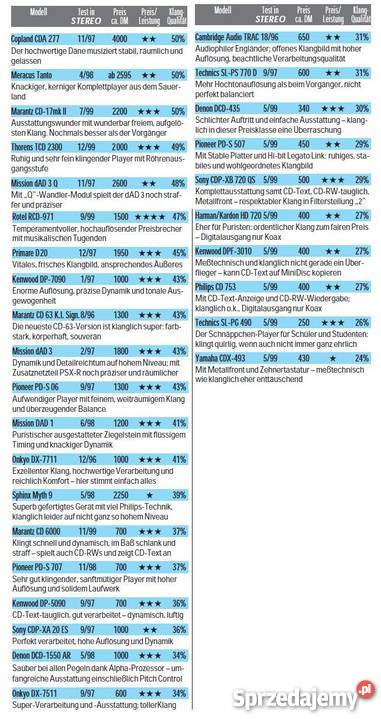 KENWOOD DP7090 22BIT DRIVE KOLEKCJONERSKI Wrocław