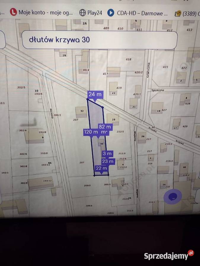 Sprzedam działkę Dłutów