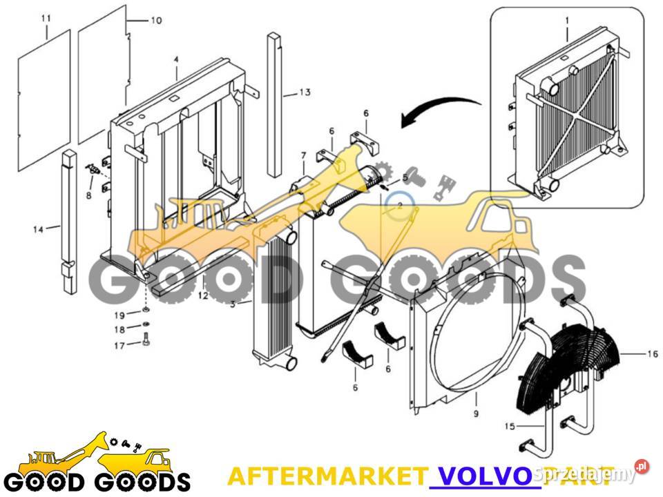 VOLVO CHŁODNICA CHŁODNICA WODY 11110705 mazowieckie Władysławów sprzedam