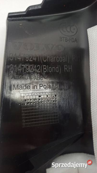OSŁONA POSZYCIE SŁUPKA PRAWA 31479241 VOLVO V60 Podszybia