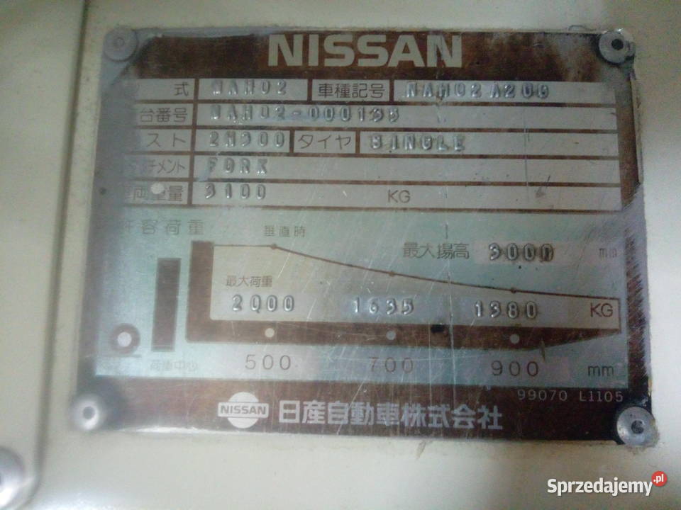 wózek widłowy Nissan Sieraków Śląski