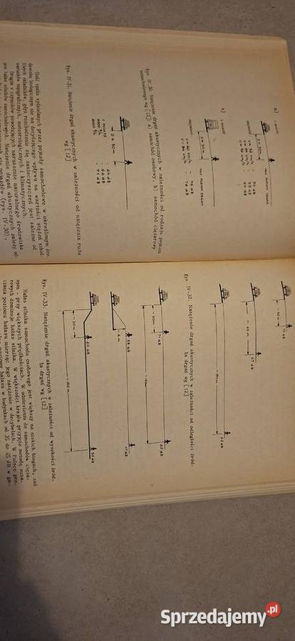 Niskonakładowe II wydanie 1984 Drogi kołowe i Antykwariat Łęczyca sprzedam