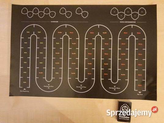 Escape From Site 19 dolnośląskie Wrocław