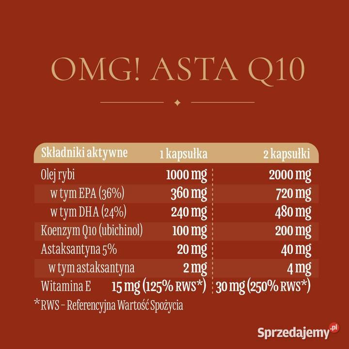 OMG ASTA Q10 Suplement diety w formie kapsułek Warszawa