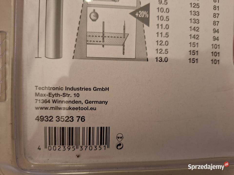 Wiertła Warszawa sprzedam