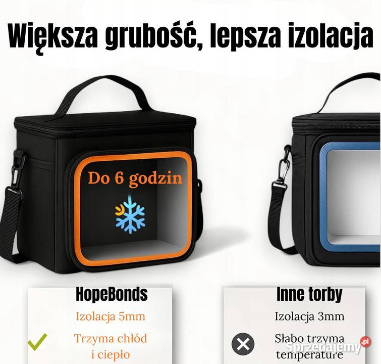 Torba termiczna 10l 106l wodoodporna trzyma Myszyniec