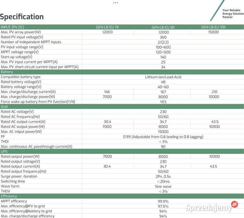 LUXPOWER inwerter hybrydowy GENLBEU 10kW LP1 LV Dom i Ogród