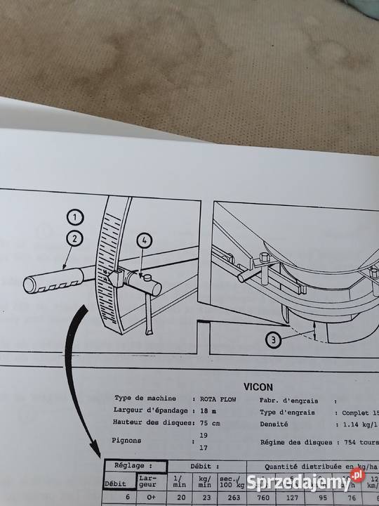 Vicon rota flow bs 9501800 instrukcja obsługi nieuszkodzony Rozsiewacze nawozów dolnośląskie Leśna