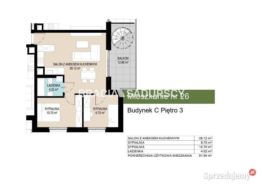 Mieszkanie 5154m2 3 pok Kraków
