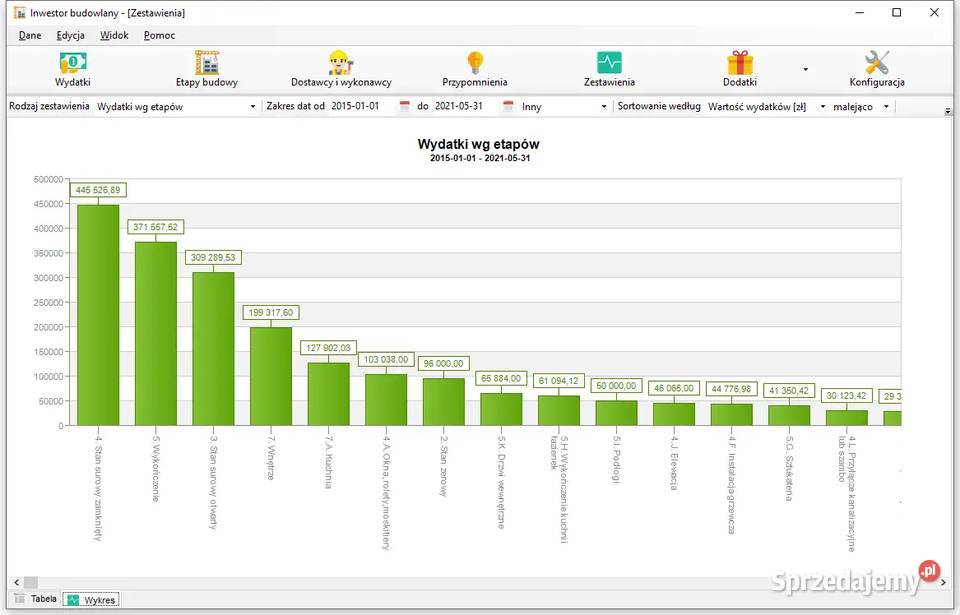 Program do rozliczania budowy zapanuj swoją Łódź