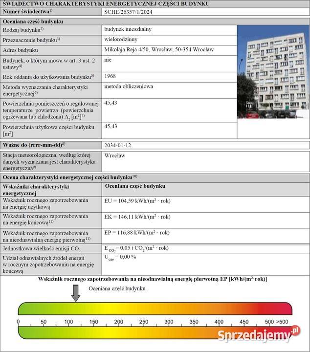 3pokojowe w centrum Wrocławia Plac Grunwaldzki Wrocław sprzedam