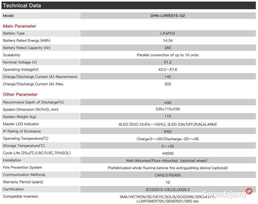 Magazyn energii LV DAH SOLAR DHNLVWES15G1 143