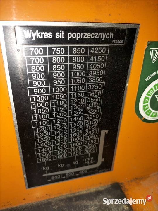 Wózek podnośnikowy paletowy elektryczny STILL Toruń