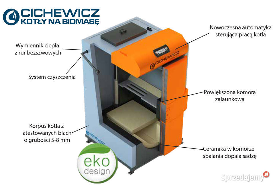 Kocioł co na drewno Sigma 20 polska produkcja Białystok sprzedam