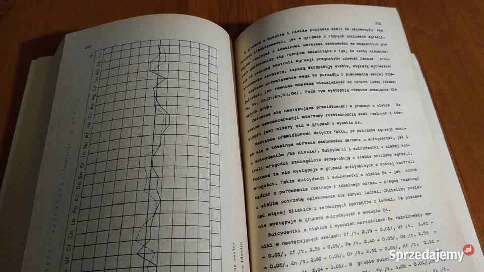 Osobowościowe korelaty prób samobójczych u