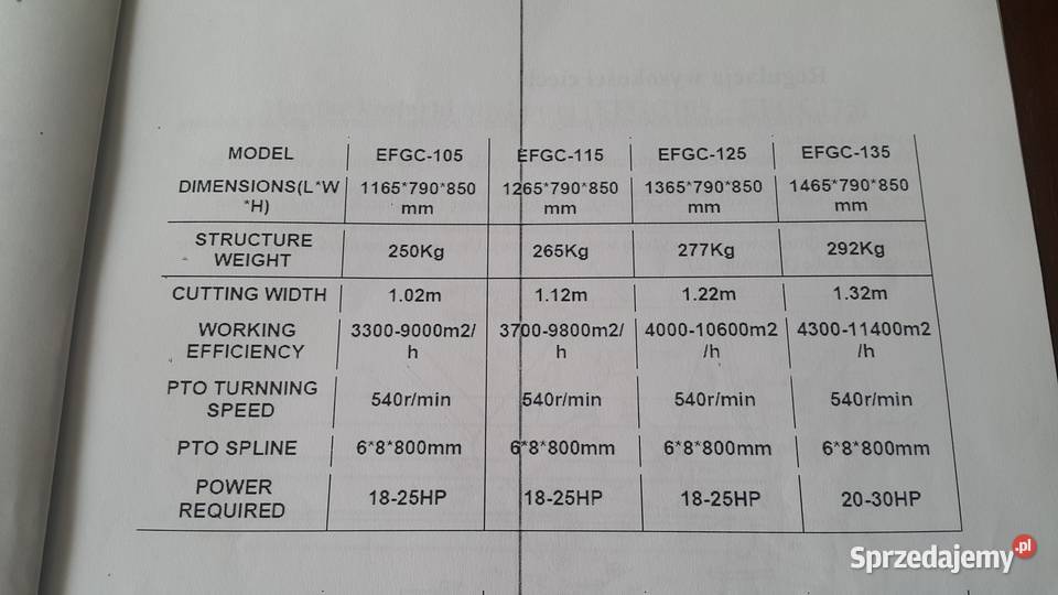 Kosiarka bijakowa mulczer EFCG 135 C330 C360 Sietesz
