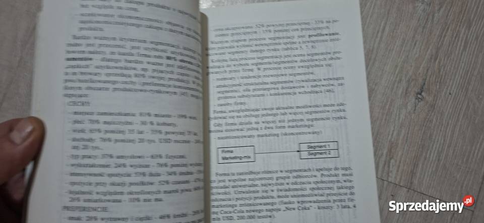 Unikat Marketing 95 Ireneusz Bielski 1 Wydanie Antykwariat