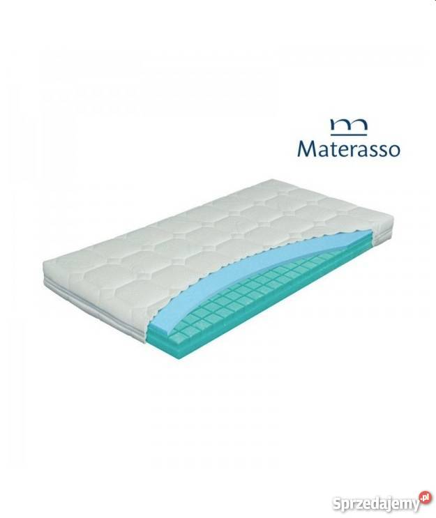 Materace dzieci SleepingHouse Poznań