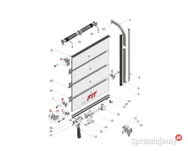 ROLETY do Naczep ciężarowych CHŁODNI CALA POLSKA Nowy Sącz