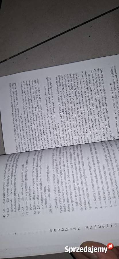 Środki trwałe 1997 Nisengolc Unikatowa książka Kalisz