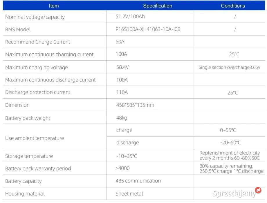 Zestaw Magazyn Inwerter LV 6 kW 512 kWh Instalacje