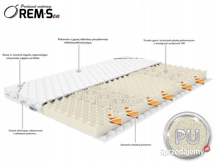 Materac nawierzchniowy Częstochowa sprzedam