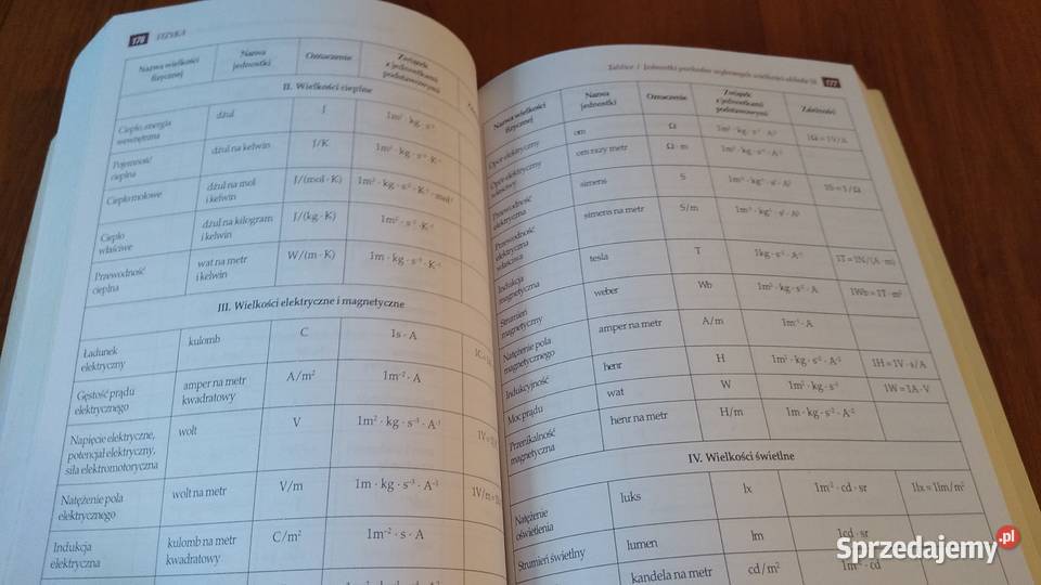 Tablice matematyczne fizyczne chemiczne matematyka pomorskie