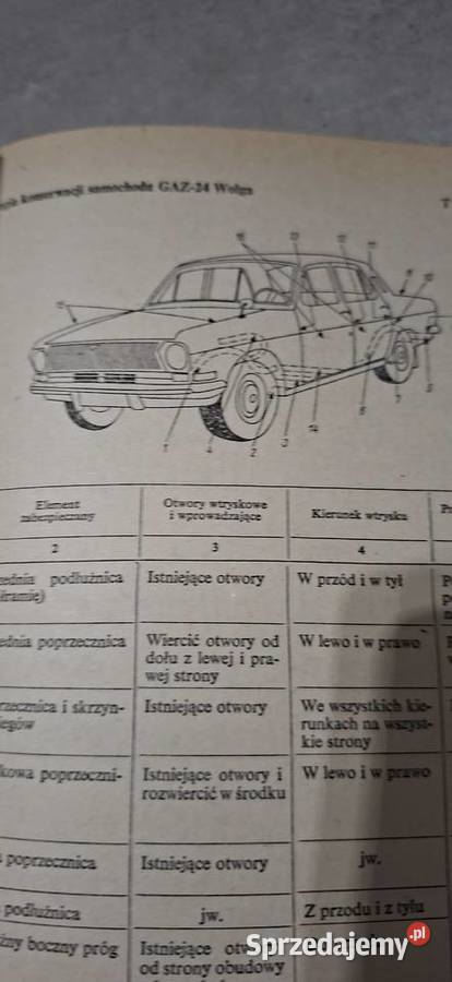 Ochrona przed korozją 1 wydanie 1984 rzadki Łęczyca