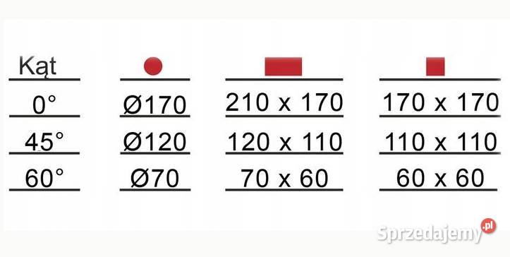 Przecinarka taśmowa METCOR BS170G 230V Siedlce