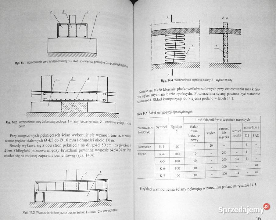 Zabezpieczenie eksploatacyjne remonty C Pozostałe Chełm