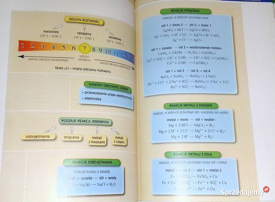 Chemia 2 Podręcznik B Kupczyk W Nowak M Chełm