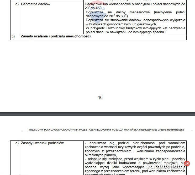 W połowie ogrodzona działka Grabina Radziwiłłowska