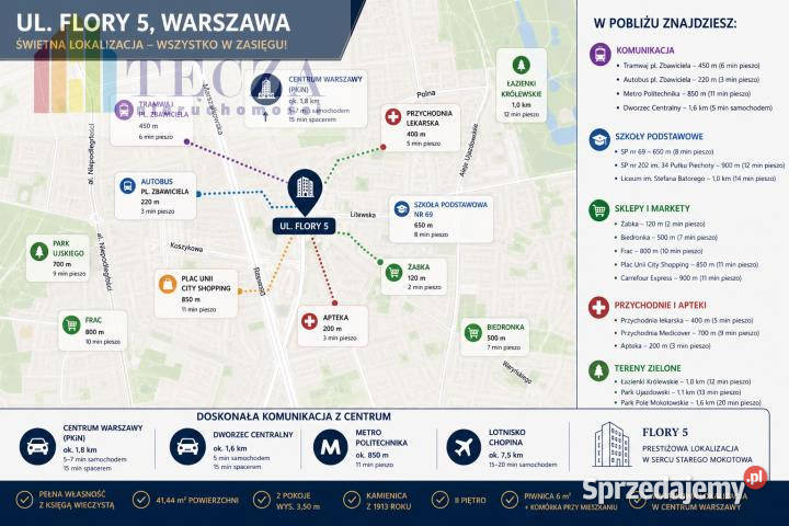 sprzedaży mieszkania 4144m2 2 pokoje Warszawa