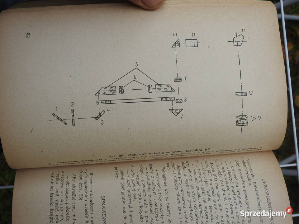Instrukcja Uzbrojenia 1959 Warszawa 236 stron