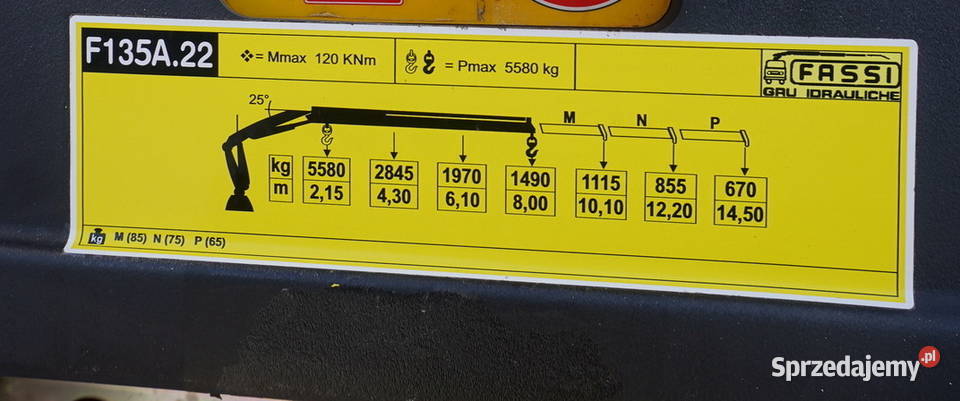 Renault C280 DTI 8 HDS Fassi F135A22 Pilot biały małopolskie Kraków