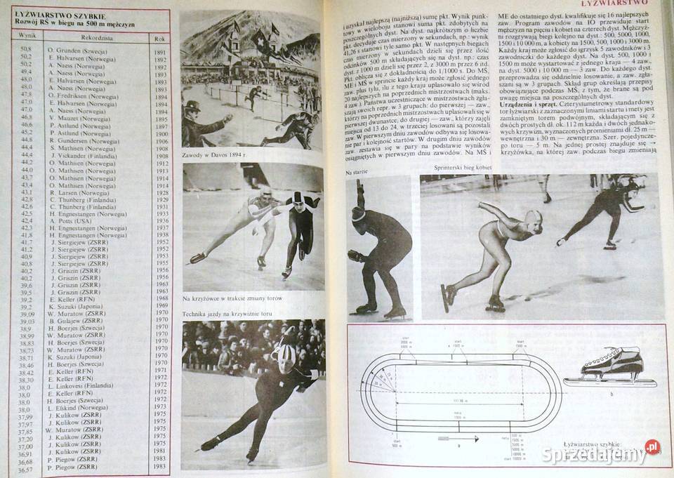 Mała encyklopedia sportu Tom 1 2 sprzedam
