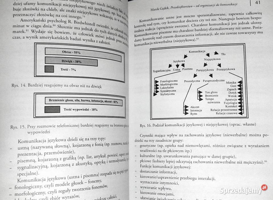 Społeczna odpowiedzialność biznesu Wojciech Pozostałe Chełm sprzedam