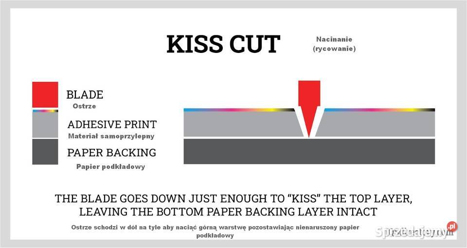 Nacinarka do etykiet samoprzylepnych Krapkowice