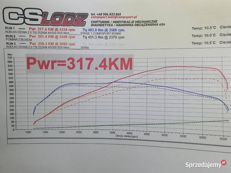 BOX SpeedBuster Audi A5 B9 20TFSI 252 301450NM Rok produkcji 2018 Chiptuning