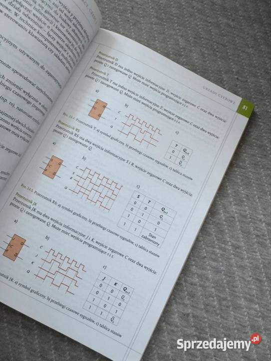 Podręcznik Przygotowywanie stanowiska