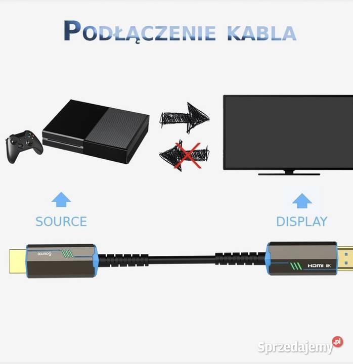 Kabel HDMI 21 Optyczny AOC 2m 8K 60Hz 4K 120Hz Elektronika Warszawa sprzedam