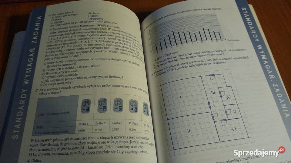 Matematyka wokół nas sprawdziany 6 Helena pomorskie Gdańsk