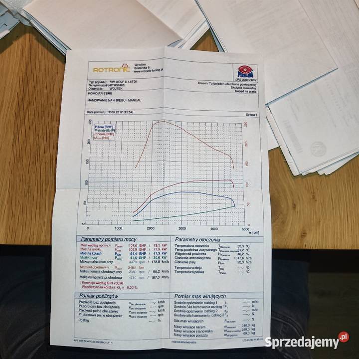Volkswagen Golf VI 2013 dolnośląskie Trzebnica