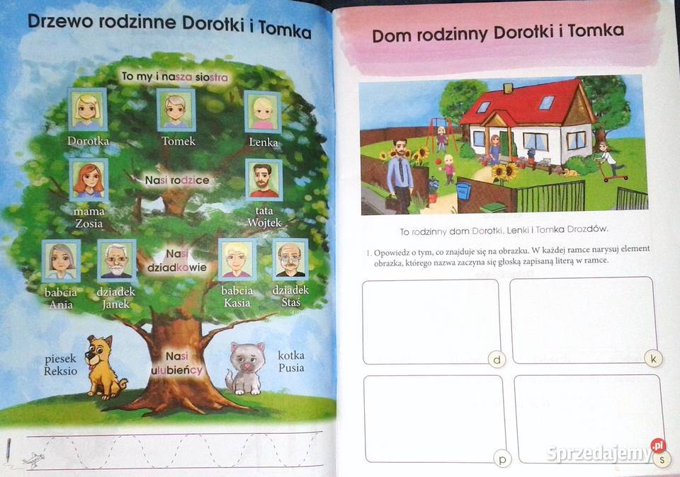 Pisz razem z nami Ćwiczenia redakcyjne uczniów Pozostałe