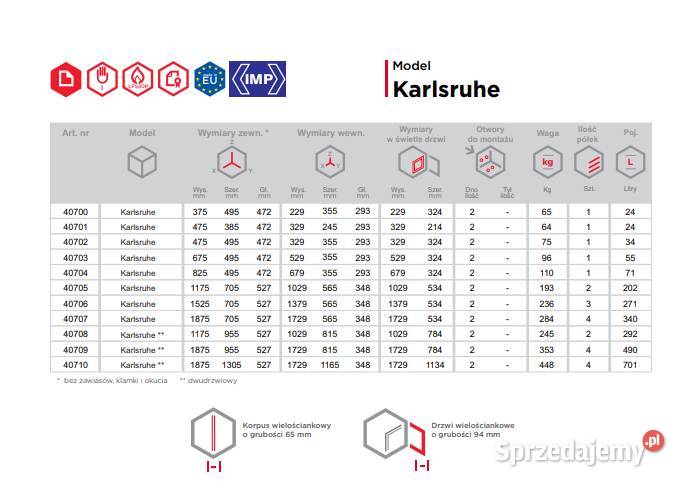 SEJF OGNIOODPORNY Klasa I LFS 30 P model 40702 Pozostałe Łódź