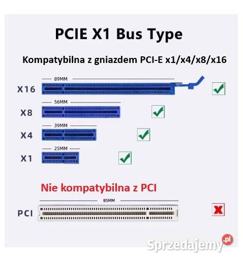 Karta sieciowa 25G PICE na RJ45 NOWA Piekary Śląskie sprzedam