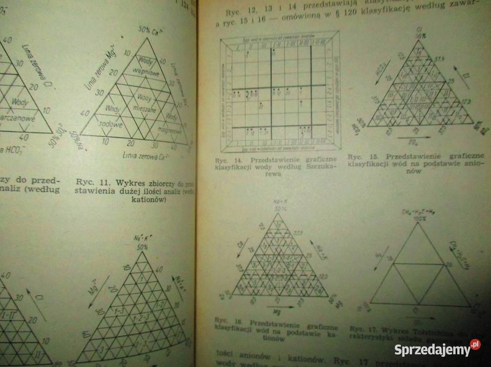 Własności fizyczne i skład chemiczny wód geografia, geologia, turystyka sprzedam